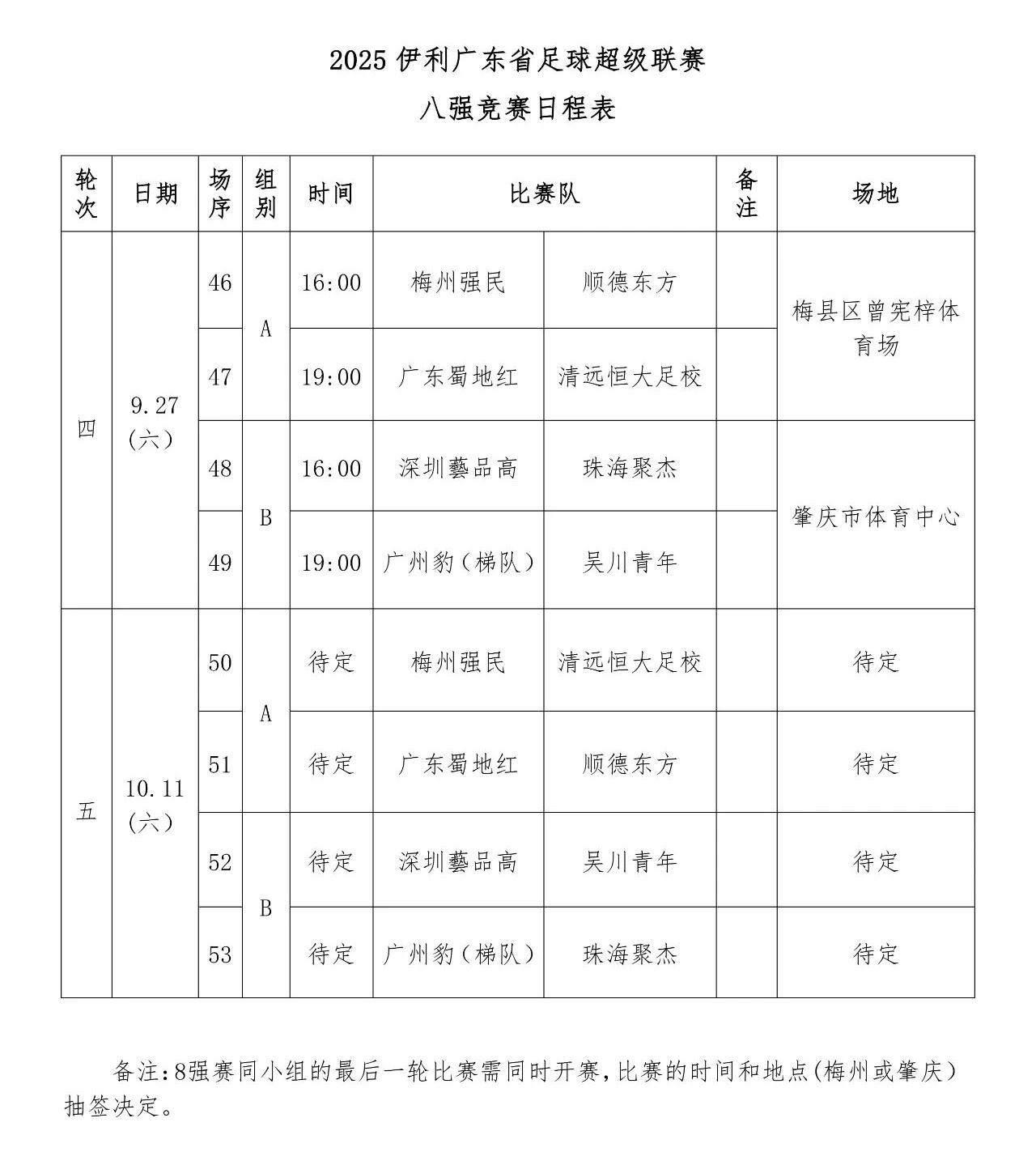 八强赛将在, tenan 八强赛将在, tenan