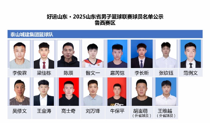 src, 山东省男子, 万元的总奖