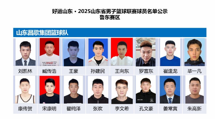 子篮球联赛, img, 孟翔