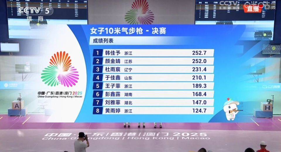 黄雨婷在第, 获得第八名 黄雨婷在第, 获得第八名