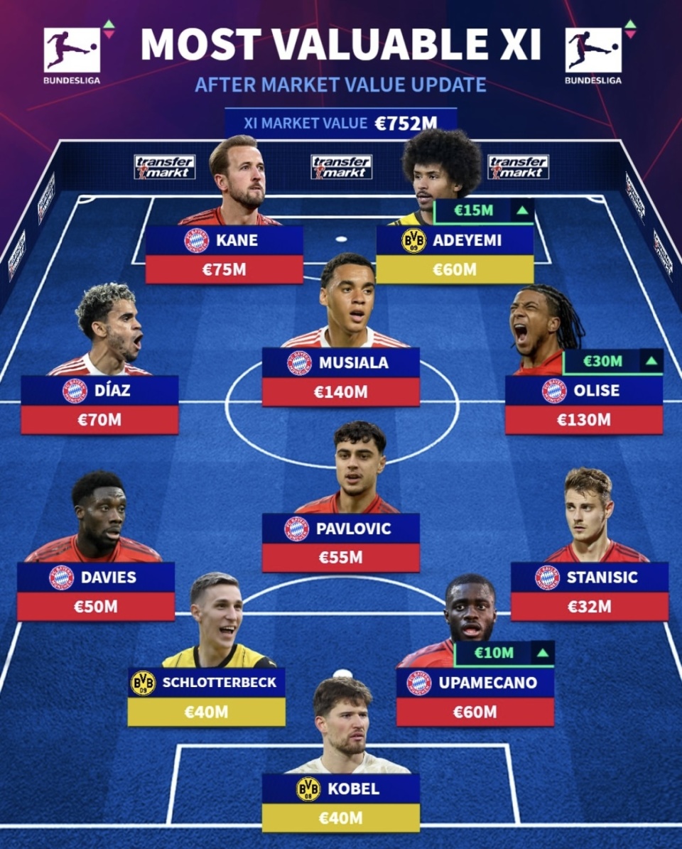 中场, om, 来回倒 中场, om, 来回倒